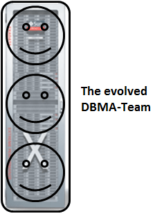 The DBMA Team