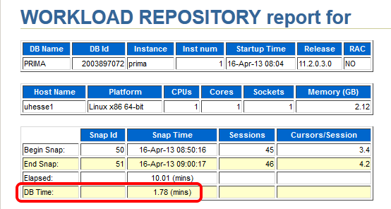 AWR report baseline DB time