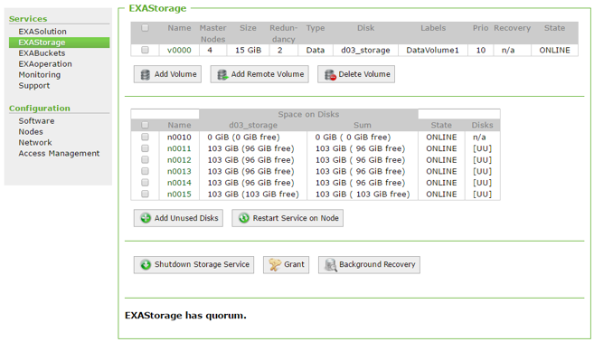 Exasol Rack #Exasol Cluster Architecture | Pickleball spielen