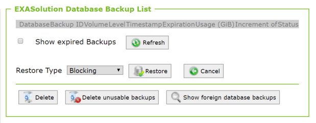 Foreign database backups